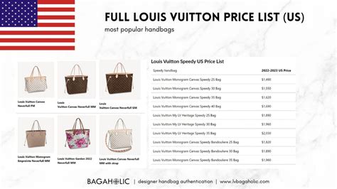 louis bag price|louis vuitton pricing.